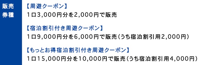 宇都宮市　GoToキャンペーン